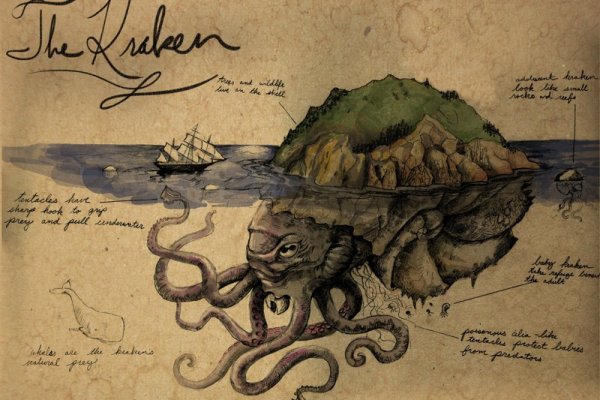 Площадка кракен kraken dark link