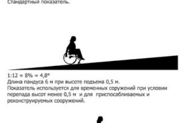 Кракен рабочий сайт