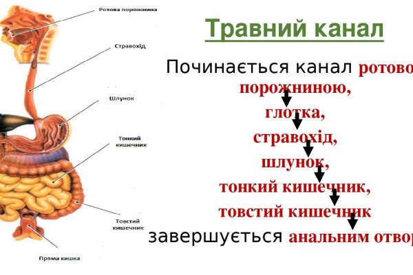 Kraken зеркало kraken link top