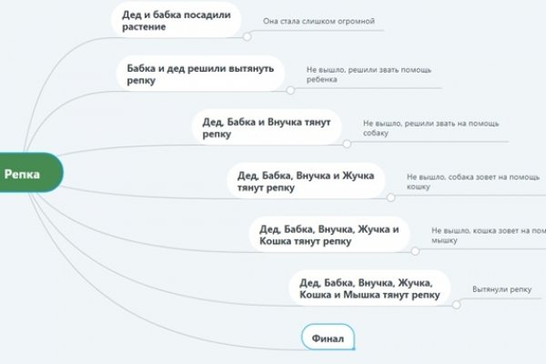 Что за приложение кракен