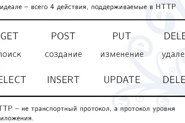 Kra44.cc Вход на сайт главная страница