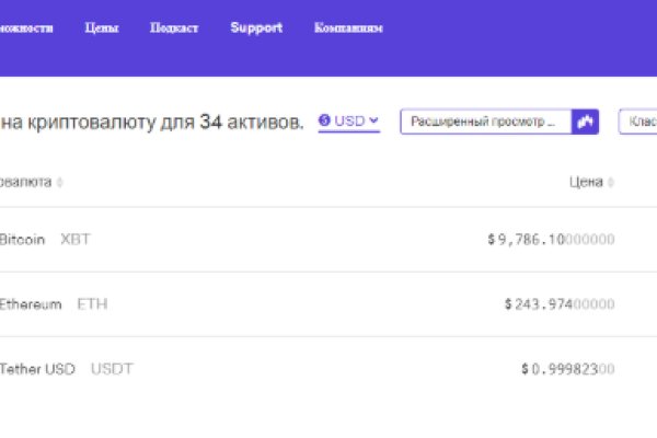 Кракен интернет