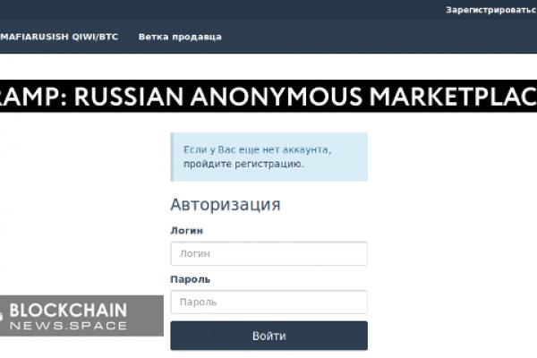Ссылки на кракен зеркала