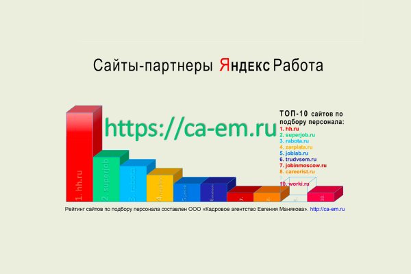 Как перейти на кракен