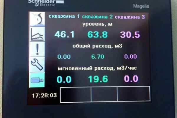 Ссылки на кракен com